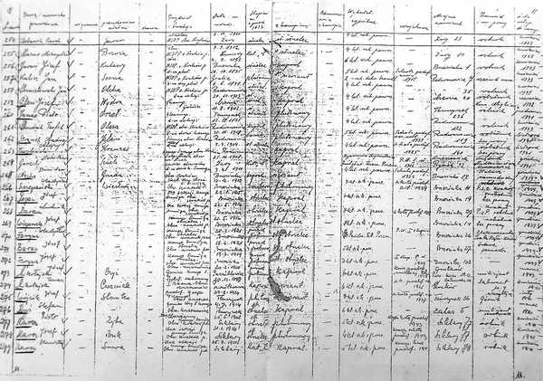 Lista ewidencyjna 11