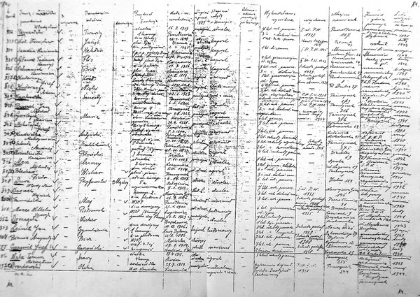 Lista ewidencyjna 14