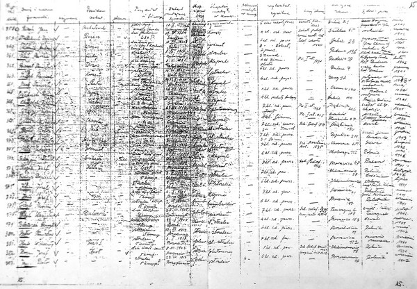 Lista ewidencyjna 15