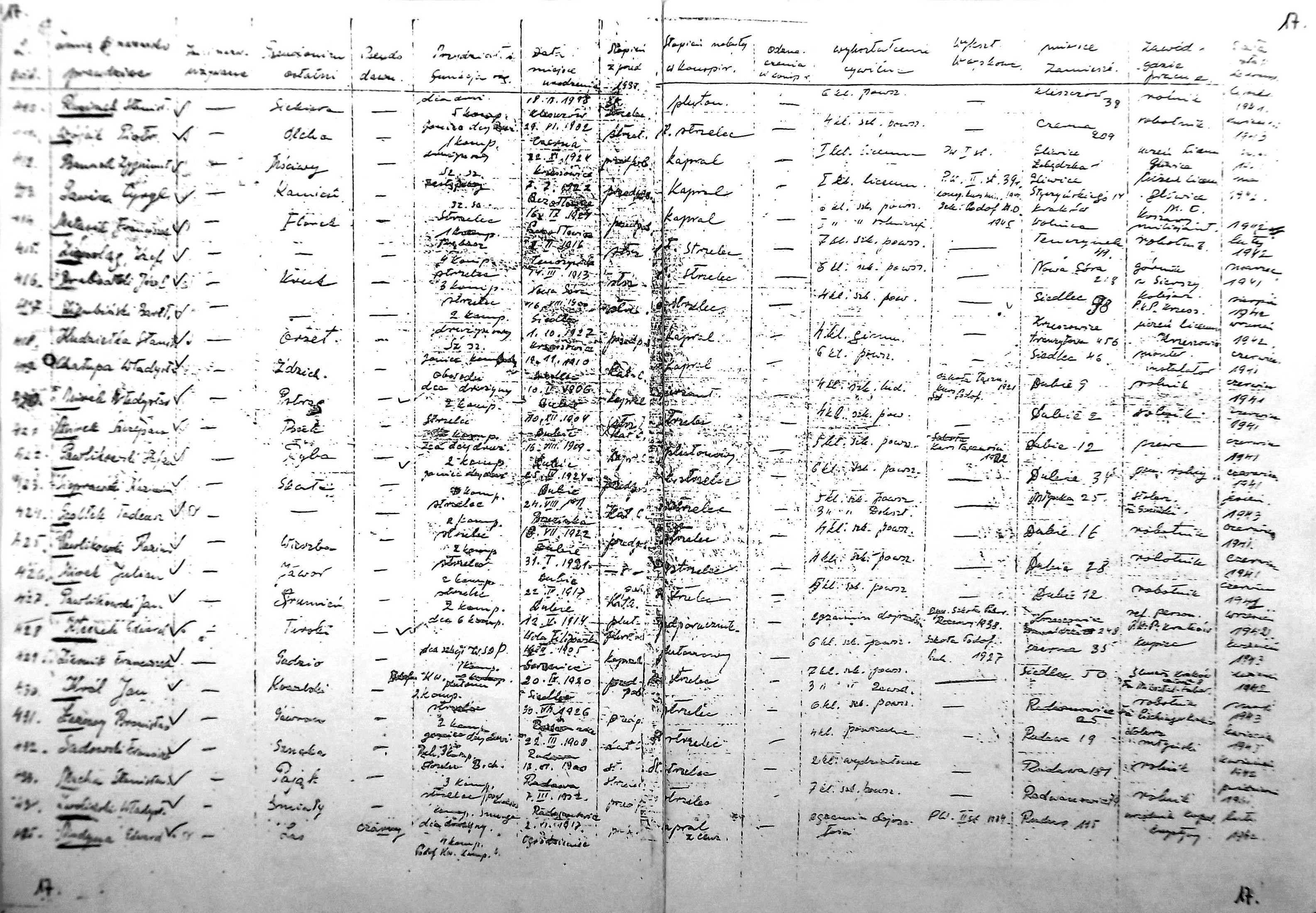 Lista ewidencyjna 17