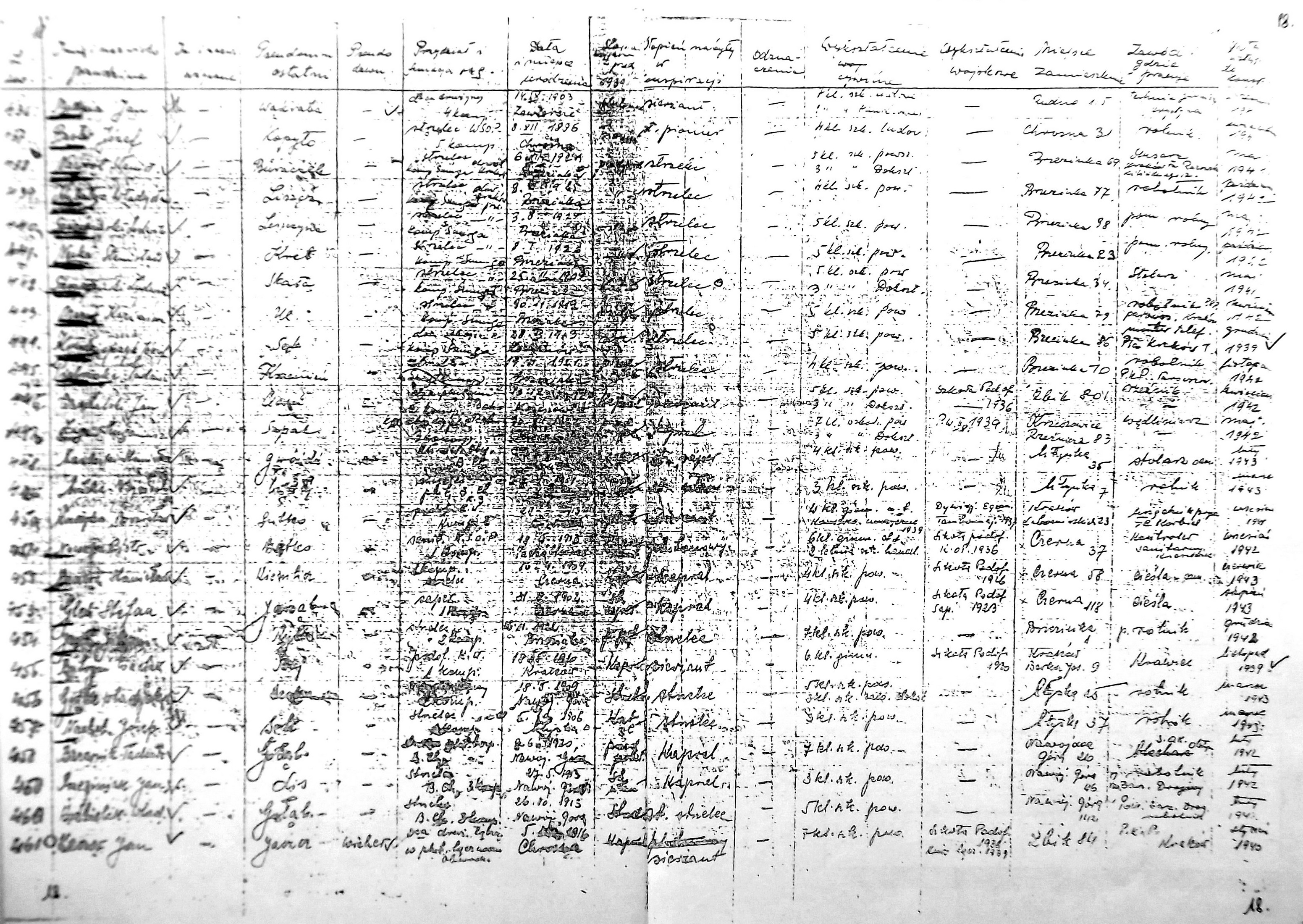 Lista ewidencyjna 18