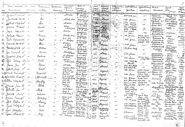 Lista ewidencyjna 2