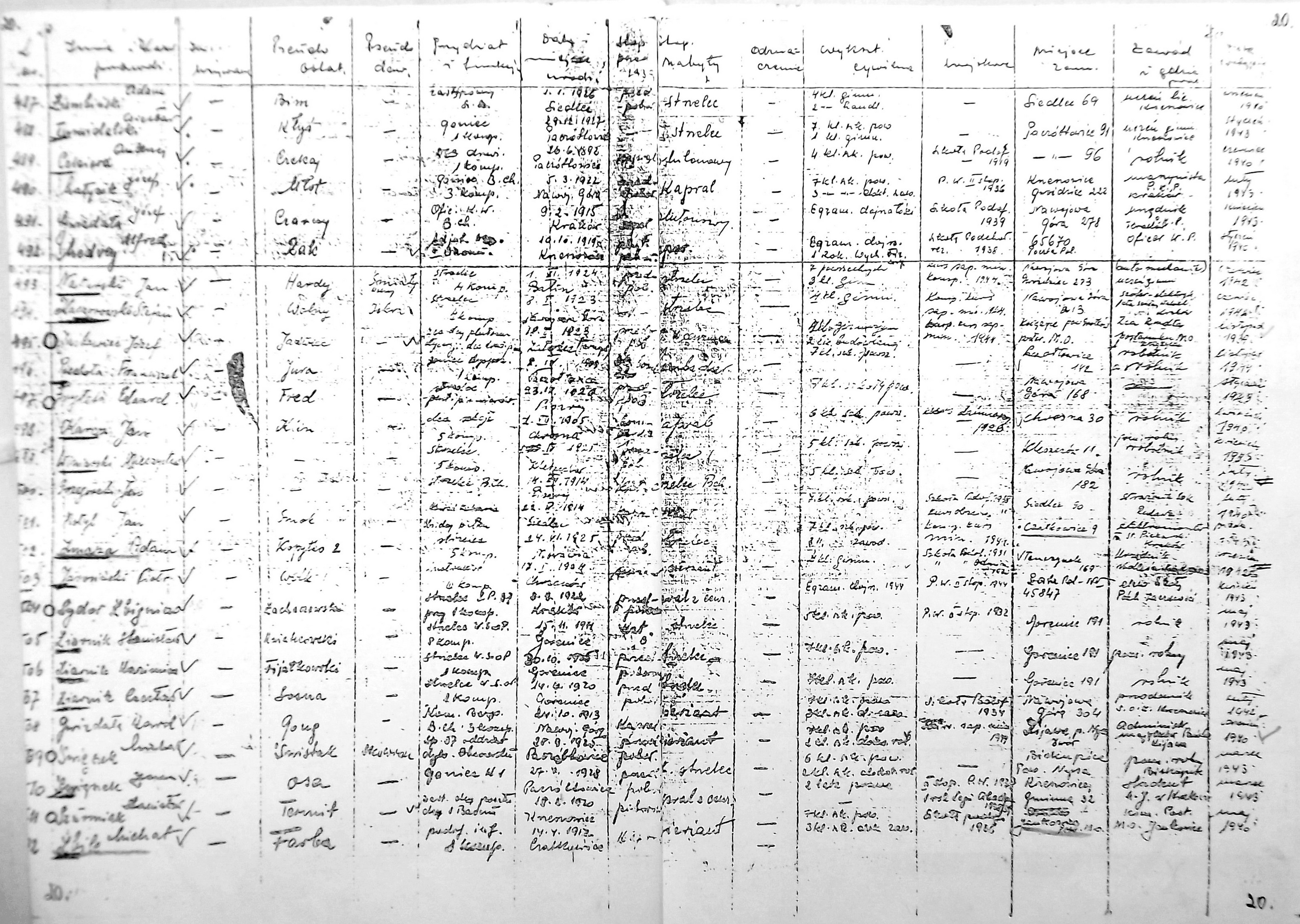 Lista ewidencyjna 20